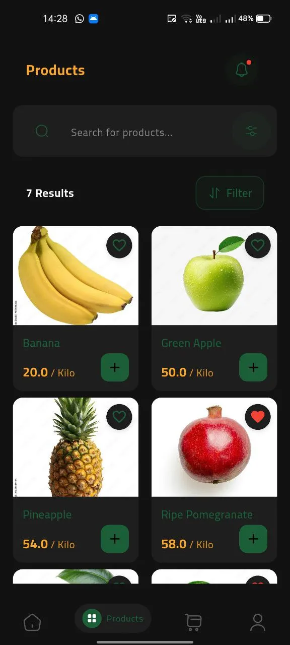 Products