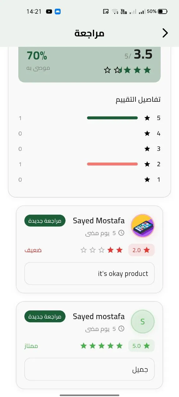 FruitsHubLightReviews